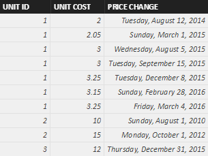 PRICE CHANGE.png