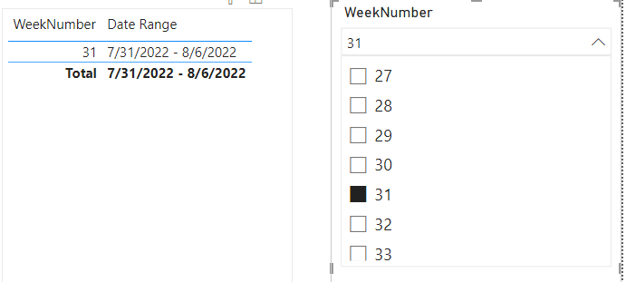 Solved: Date Range Dax - Microsoft Fabric Community
