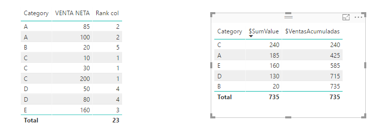 Solved: Error in a measure using Earlier - Microsoft Fabric Community