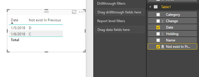 Opposite Intersection - Microsoft Fabric Community