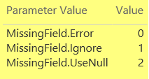missingField Values.png