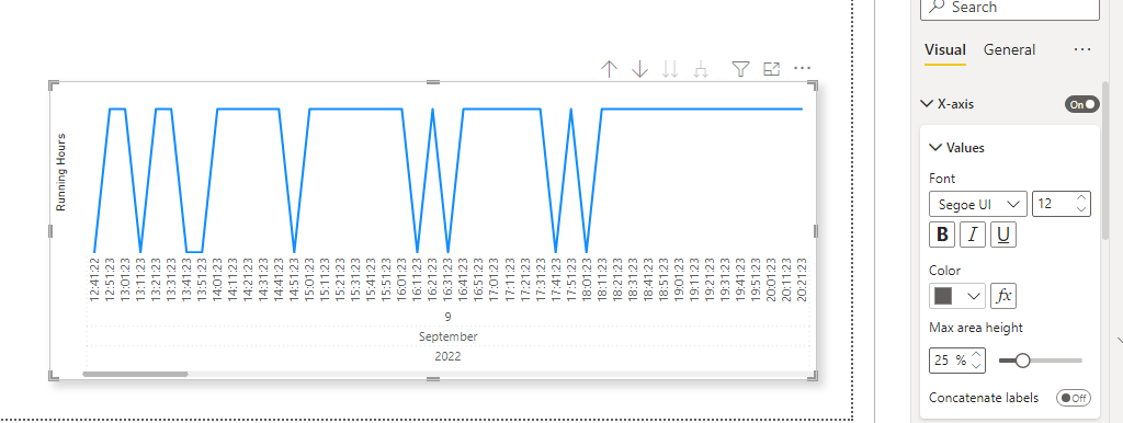 Not able to get X Axis type as Continuous in line ... - Microsoft ...