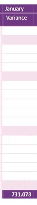 Solved: Show only grand total in matrix - Microsoft Fabric Community