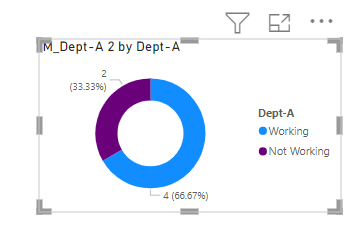 Dax_Noob_0-1663032294194.png