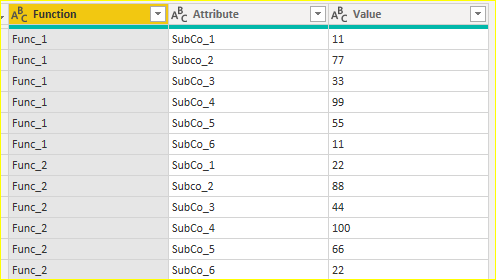 Solved: Sum columns based on report filter - Microsoft Fabric Community