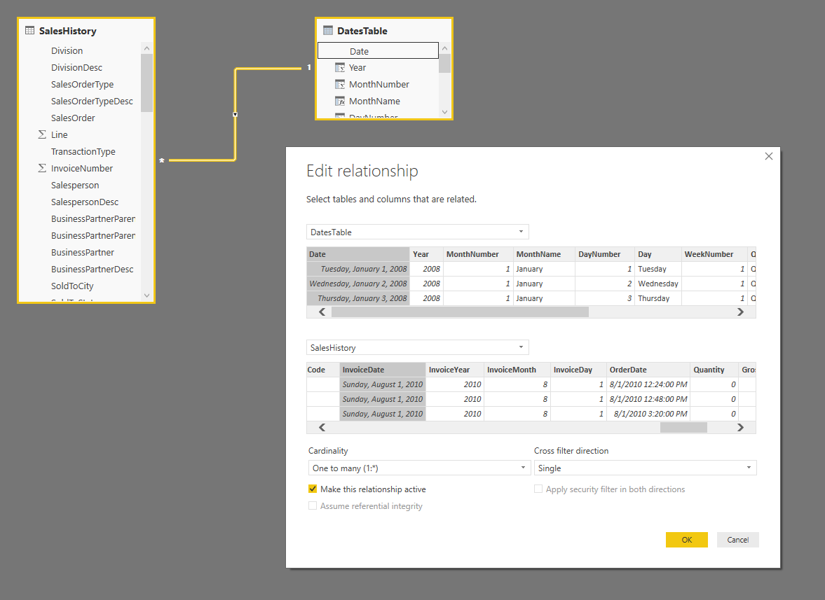 Solved: Time intelligence does not work properly - Microsoft Fabric ...