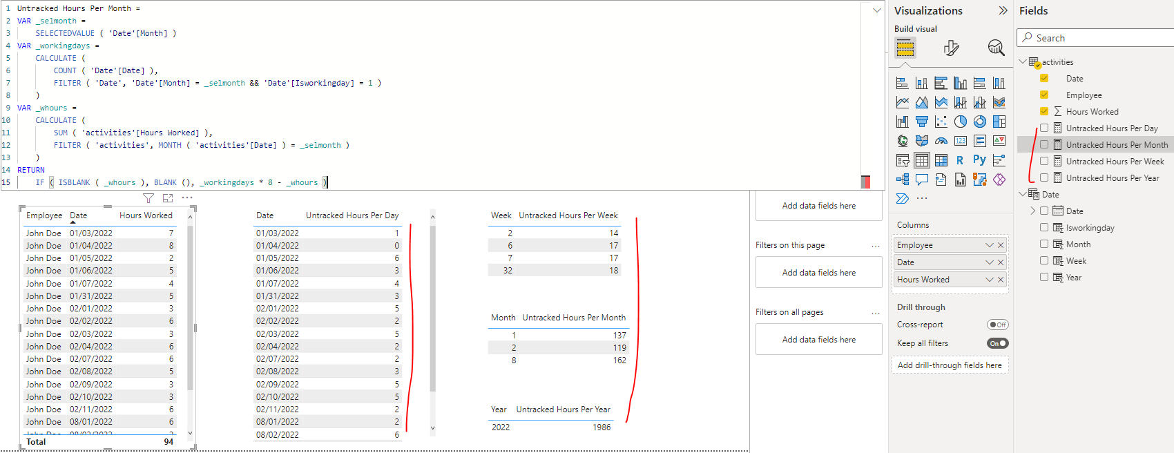 Solved: Productivity Tracking in DAX - Microsoft Fabric Community