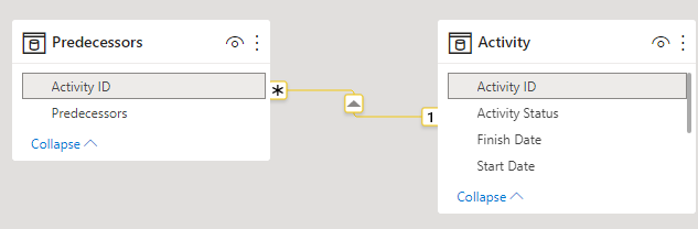 Solved: How can I pull data based on a predecessor? - Microsoft Fabric ...