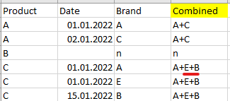 Solved: Concatenate from column Brand by columns Product ...