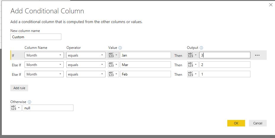 Sort Matrix by column total and row totals - Microsoft Fabric Community