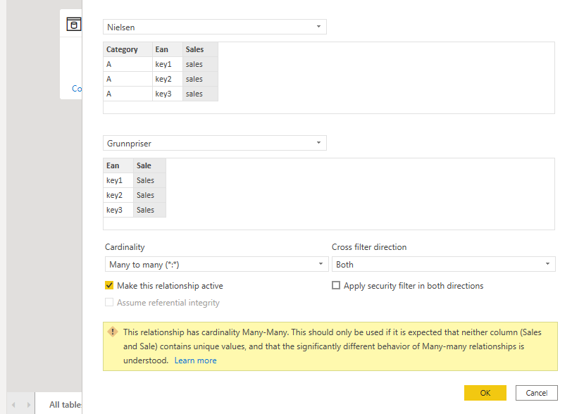 Solved: Help with data modelling - Microsoft Fabric Community