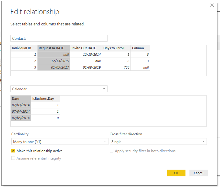 Solved: Sum Business Days between two dates with Issues - Microsoft ...