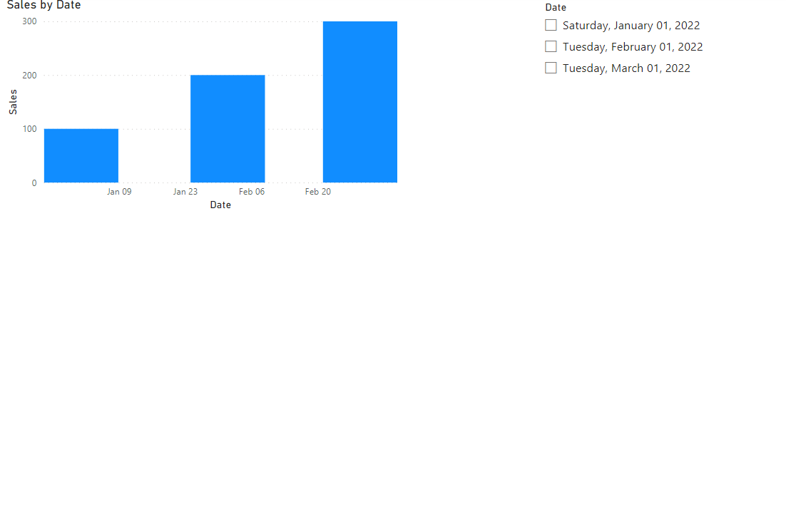 Solved: How to hide chart when nothing selected - Microsoft Fabric ...