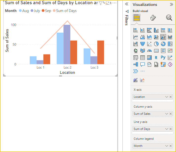 Line and Clustered column chart - Need line for e... - Microsoft Fabric ...