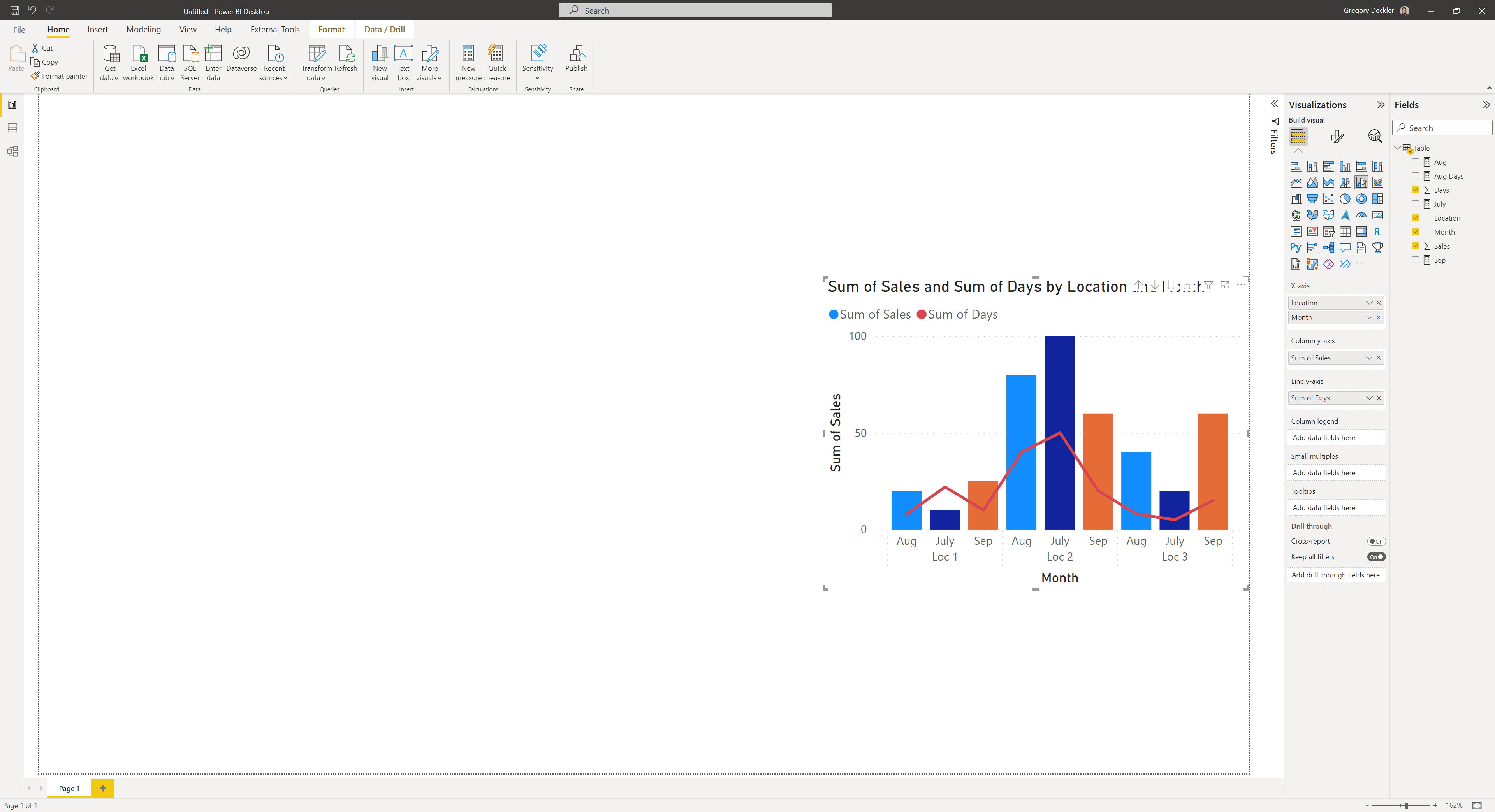 Line and Clustered column chart - Need line for e... - Microsoft Fabric ...