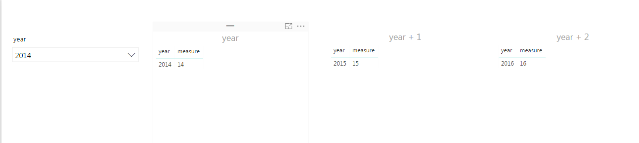 Solved: Create Table using a measure - Microsoft Fabric Community