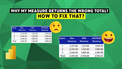 Wrong total in Power BI - Microsoft Fabric Community