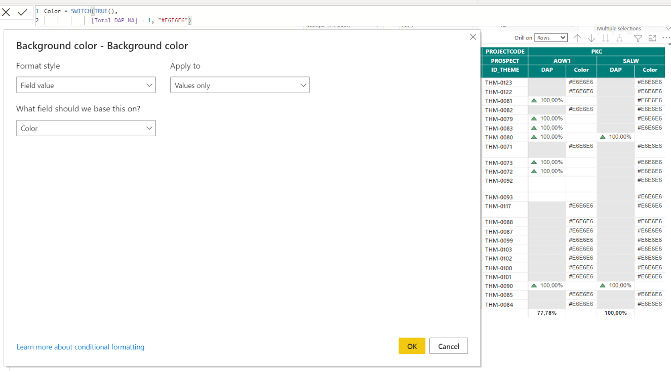 Conditional Formatting by rules - Microsoft Fabric Community