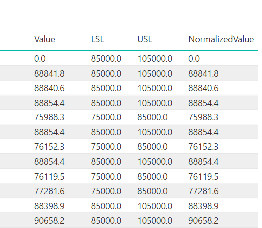 Using linked data in calculated columns - Microsoft Fabric Community