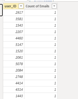 Solved: Custom Visual - Microsoft Fabric Community