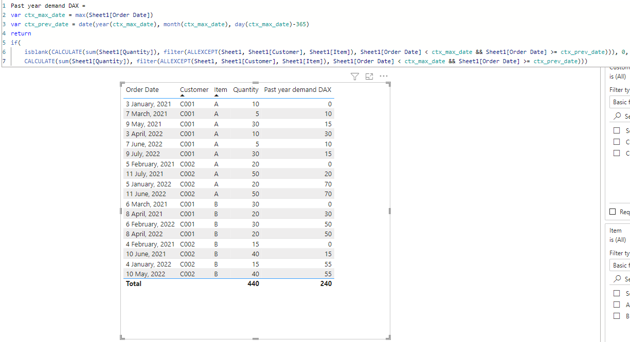Solved: Need help with DAX - Microsoft Fabric Community
