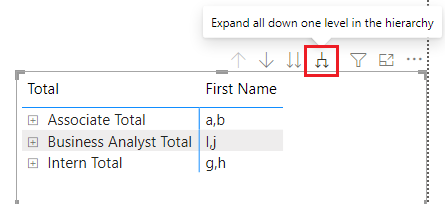 Solved: Regarding Parent and child hierarchy - Microsoft Fabric Community