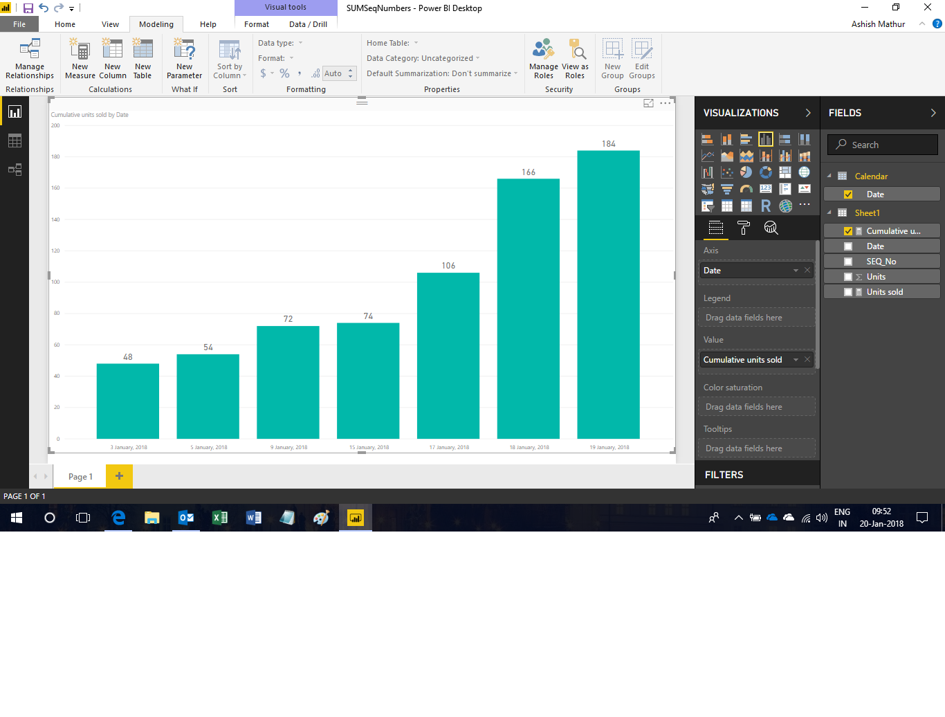 Solved: Cumulative sum of department - Microsoft Fabric Community