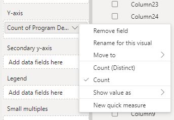 Solved: X Axis not in Sequence - No Summarise option - Microsoft Fabric ...