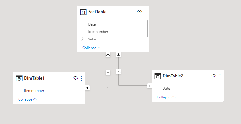 Solved: how to replace blank fields to zero in matrix visu ...