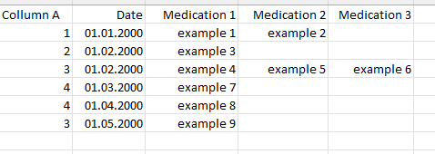 Solved: distributing a column to rows - Microsoft Fabric Community