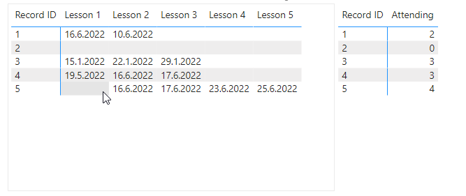 Solved: Count Date Value Horizontally - Microsoft Fabric Community