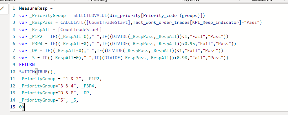 Solved: Count Pass/Fail per month by KPI Priority Group (i ...