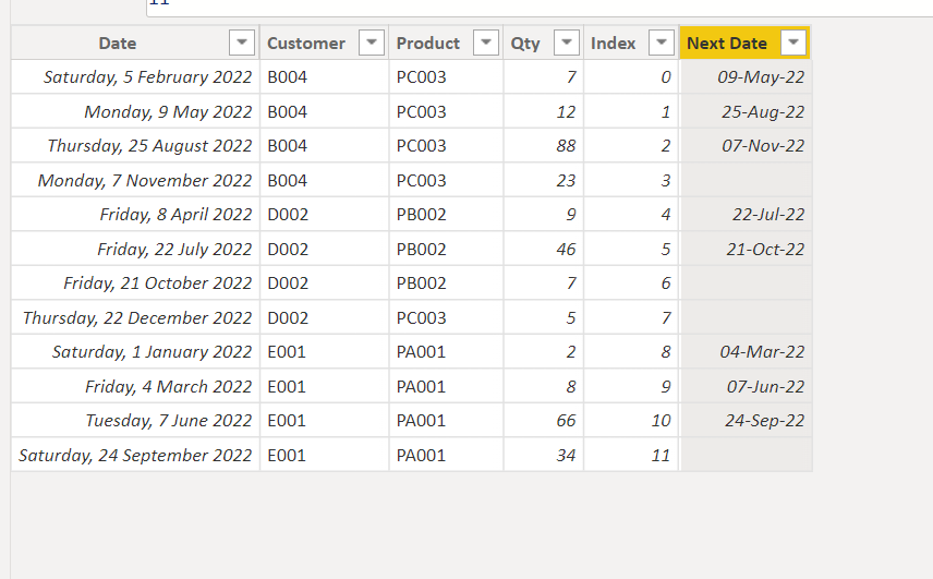 Solved: DAX for next purchase date - Microsoft Fabric Community