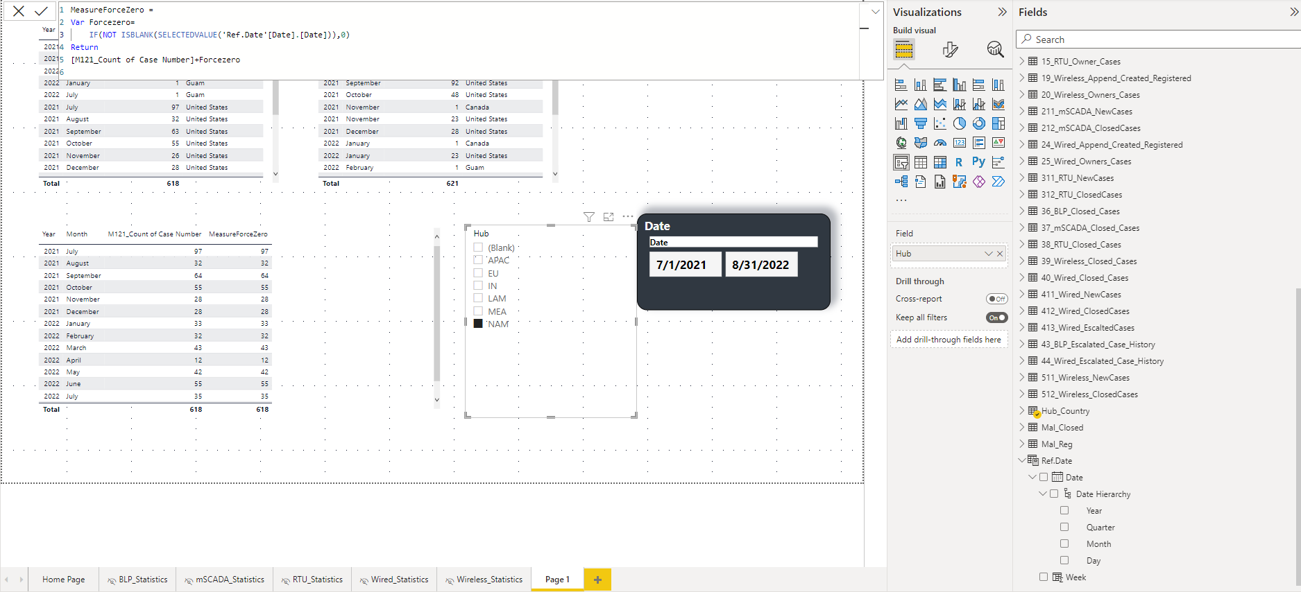 I have a country wise data in the column - How to ... - Microsoft ...