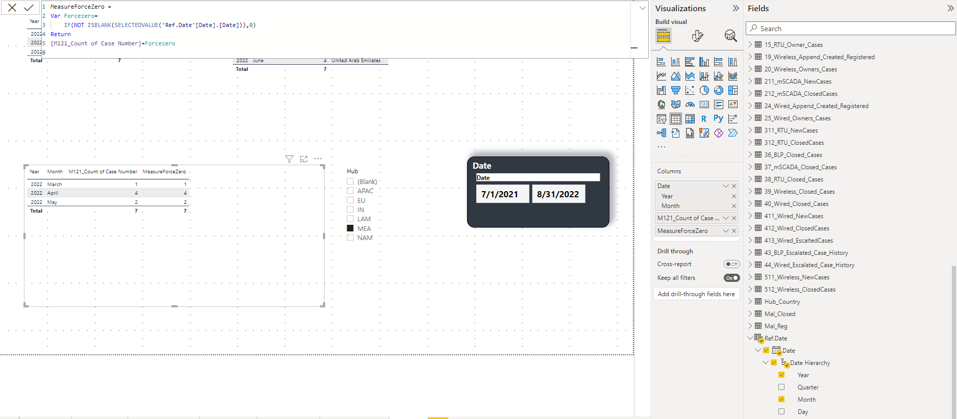 I have a country wise data in the column - How to ... - Microsoft ...