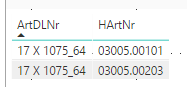 Solved: Remove Duplicates & Relationsship bug? - Microsoft Fabric Community