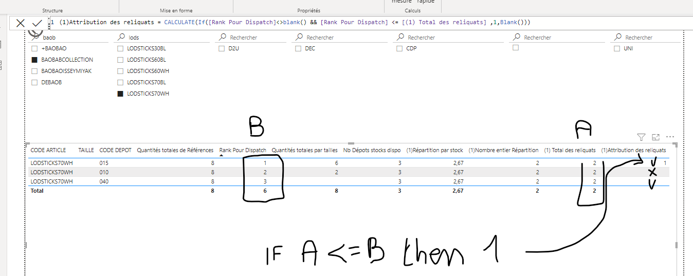 Measure provide wrong result - Microsoft Fabric Community