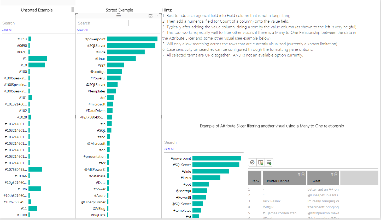 Solved: Sorting slicer by revenue - Microsoft Fabric Community