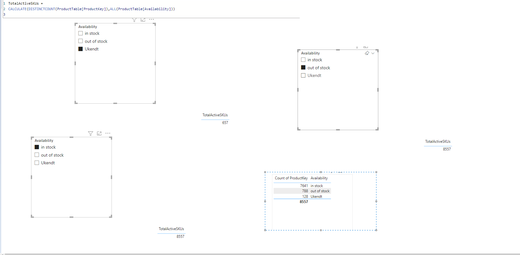 ALL measure function not working - Microsoft Fabric Community
