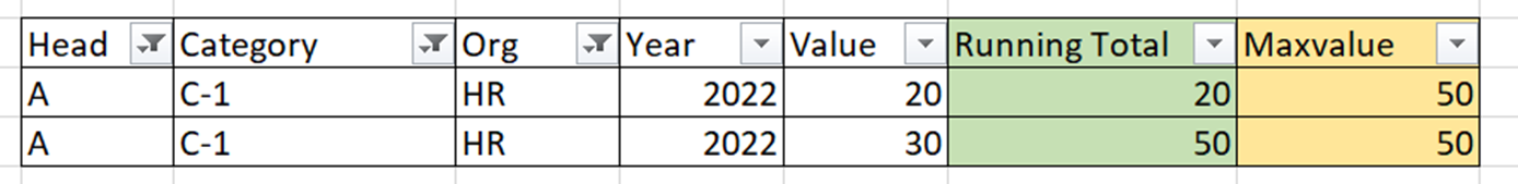 Solved: Running total based on multiple column - Microsoft Fabric Community