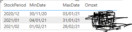 Solved: Time intelligence on non-standard calendar table - Microsoft ...