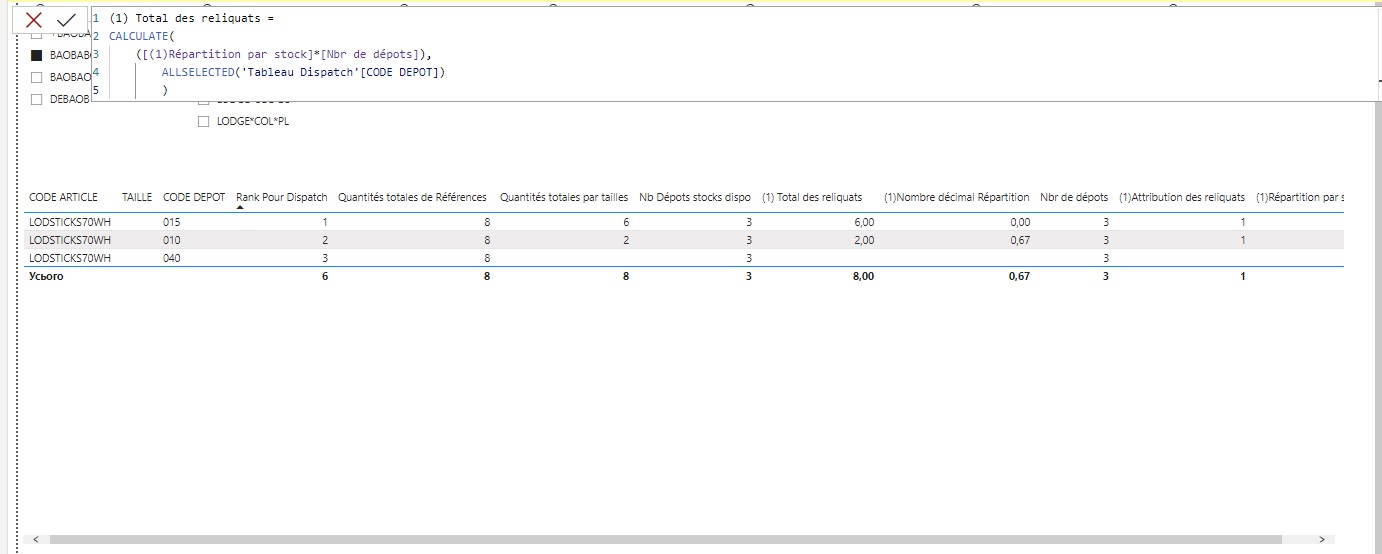 Measure provide wrong result - Microsoft Fabric Community