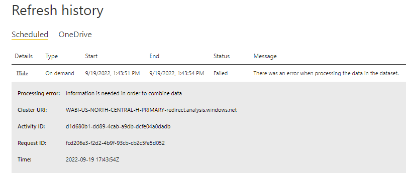 Scheduled Refresh and Appended Queries - Microsoft Fabric Community