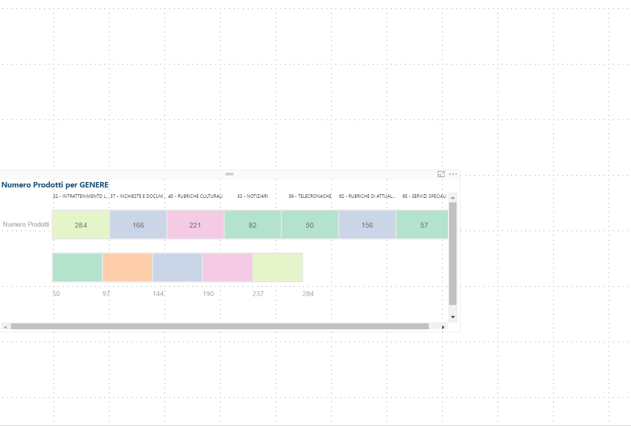 Table heatmap scrolling bars - Microsoft Fabric Community