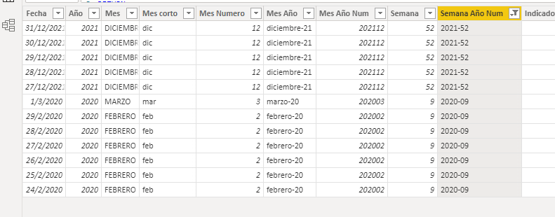 Solved: Dimension time bad format - Microsoft Fabric Community