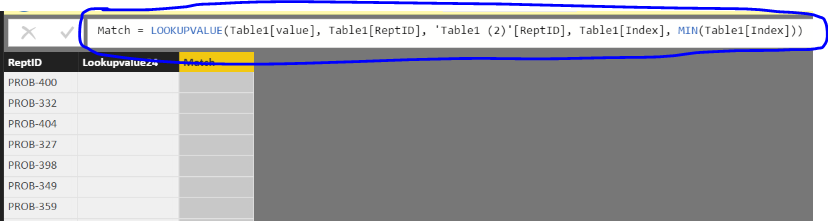 Table2 with formula