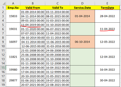 Need to find date difference between two columns - Microsoft Fabric ...