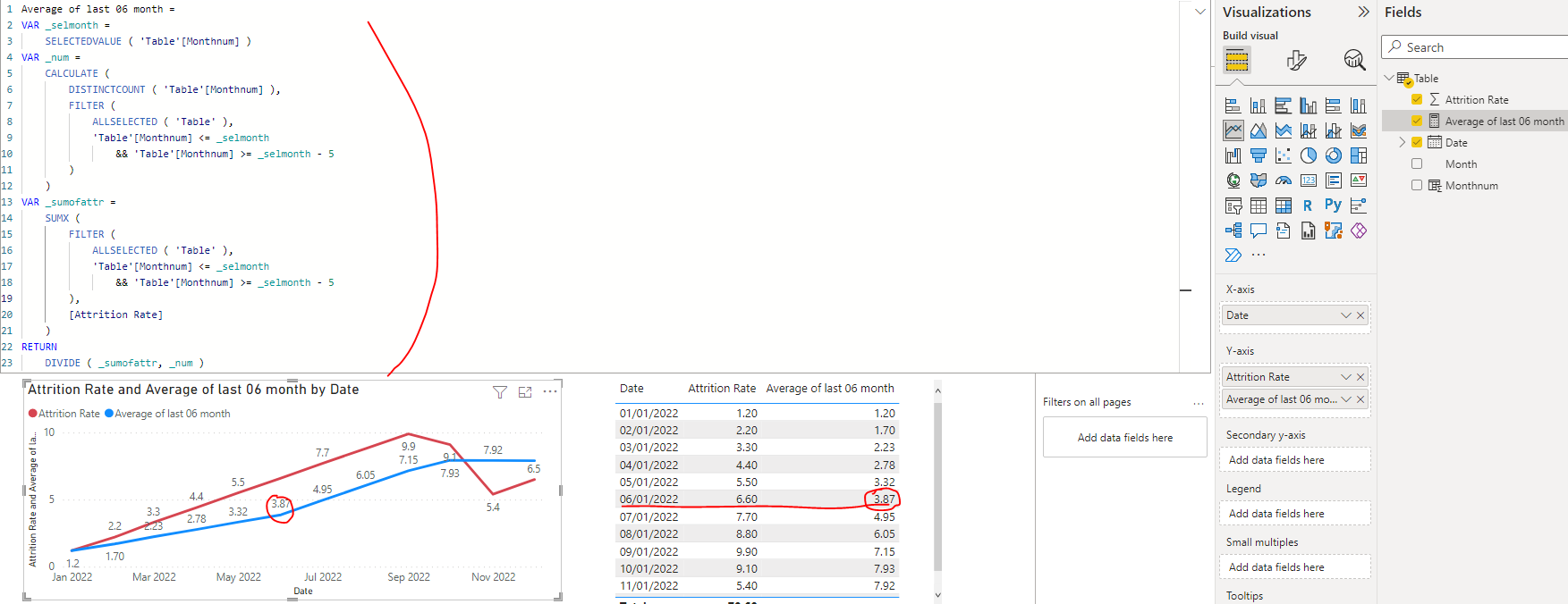 Solved: Last 06 month data for attrition - Microsoft Fabric Community