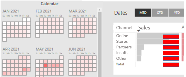 How to switch between calendar and date slicer wit... - Microsoft ...
