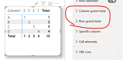 Formatting grand total in Matrix - Microsoft Fabric Community